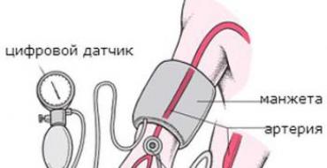 Правила измерения давления Чем измеряют артериальное давление у человека