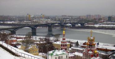 Структура населения города Н К какому федеральному округу относится город Нижний Новгород